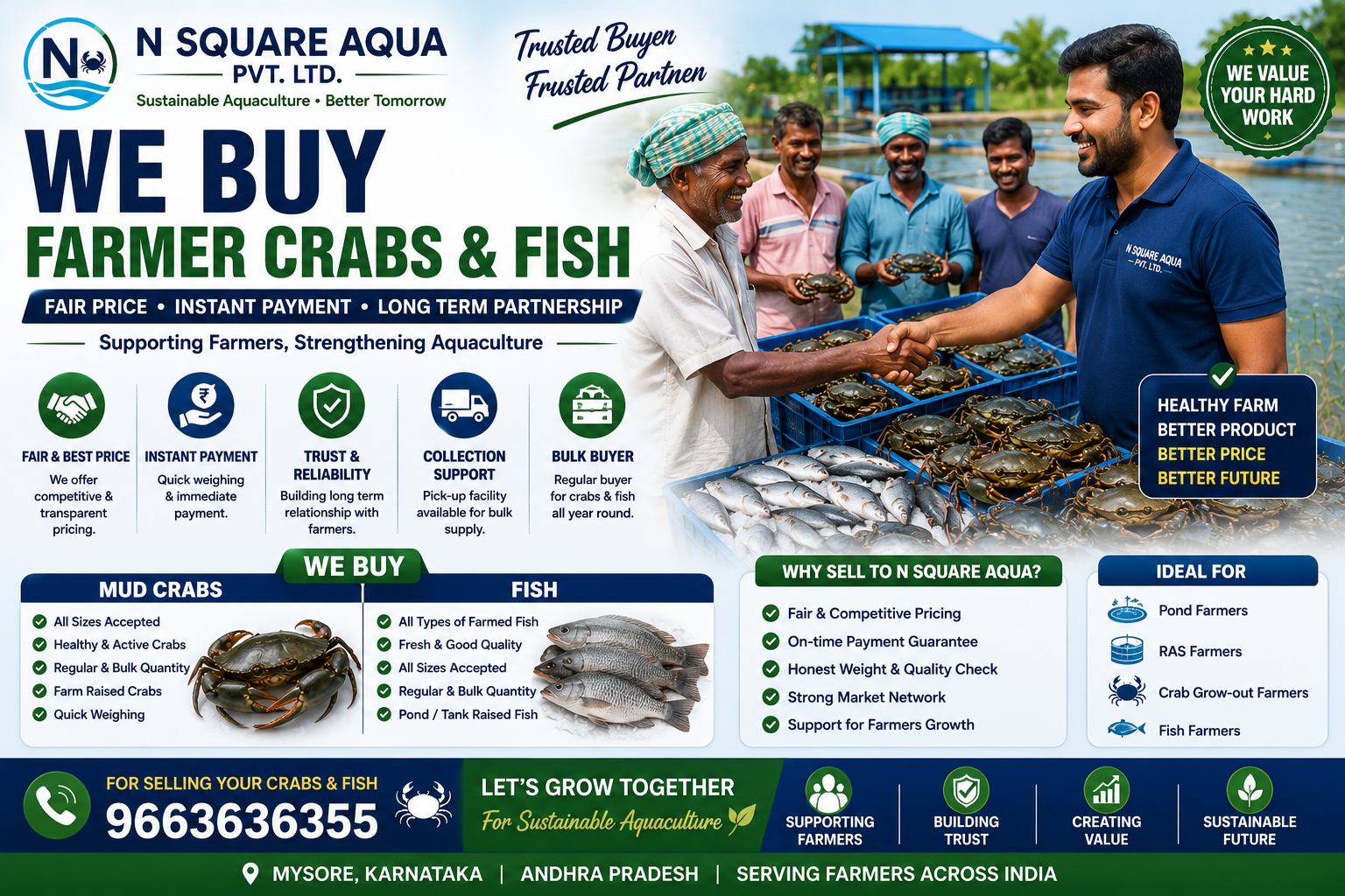 Crab Buy Back Program