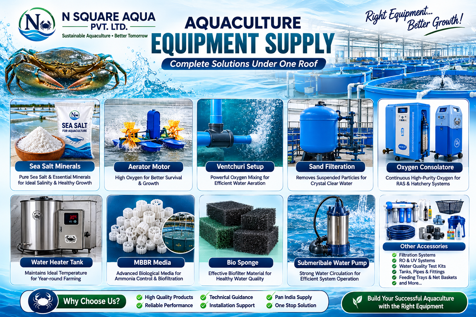 Aquaculture Equipment Supply